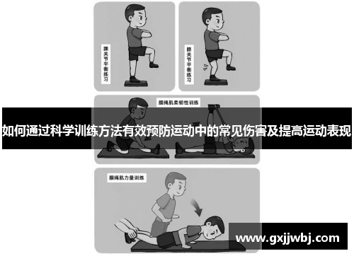 如何通过科学训练方法有效预防运动中的常见伤害及提高运动表现